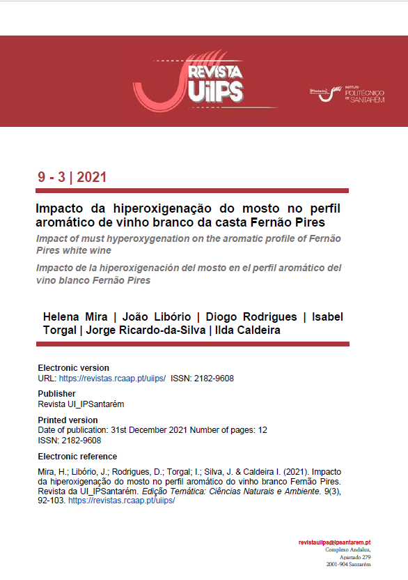 Capa: Impacto da hiperoxigenação do mosto no perfil aromático de vinho branco da casta Fernão Pires